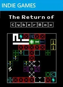 The Return of CyberBox
