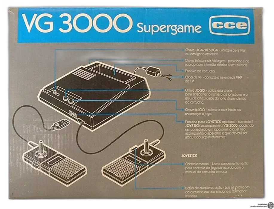 Supergame VG 3000