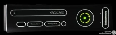 Microsoft Xbox 360 MILK Magazine 6th Anniverary Faceplate