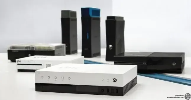 Microsoft Xbox One X Development