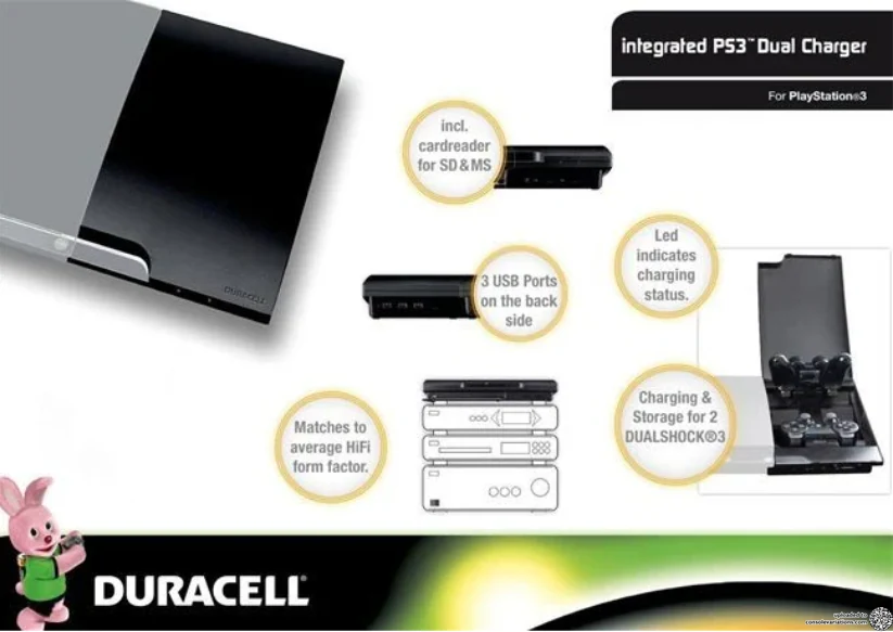 Duracell PlayStation 3 Slim Extender